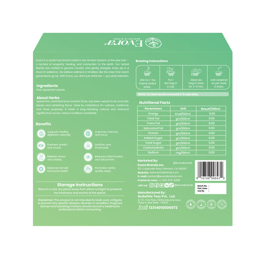 Spearmint
