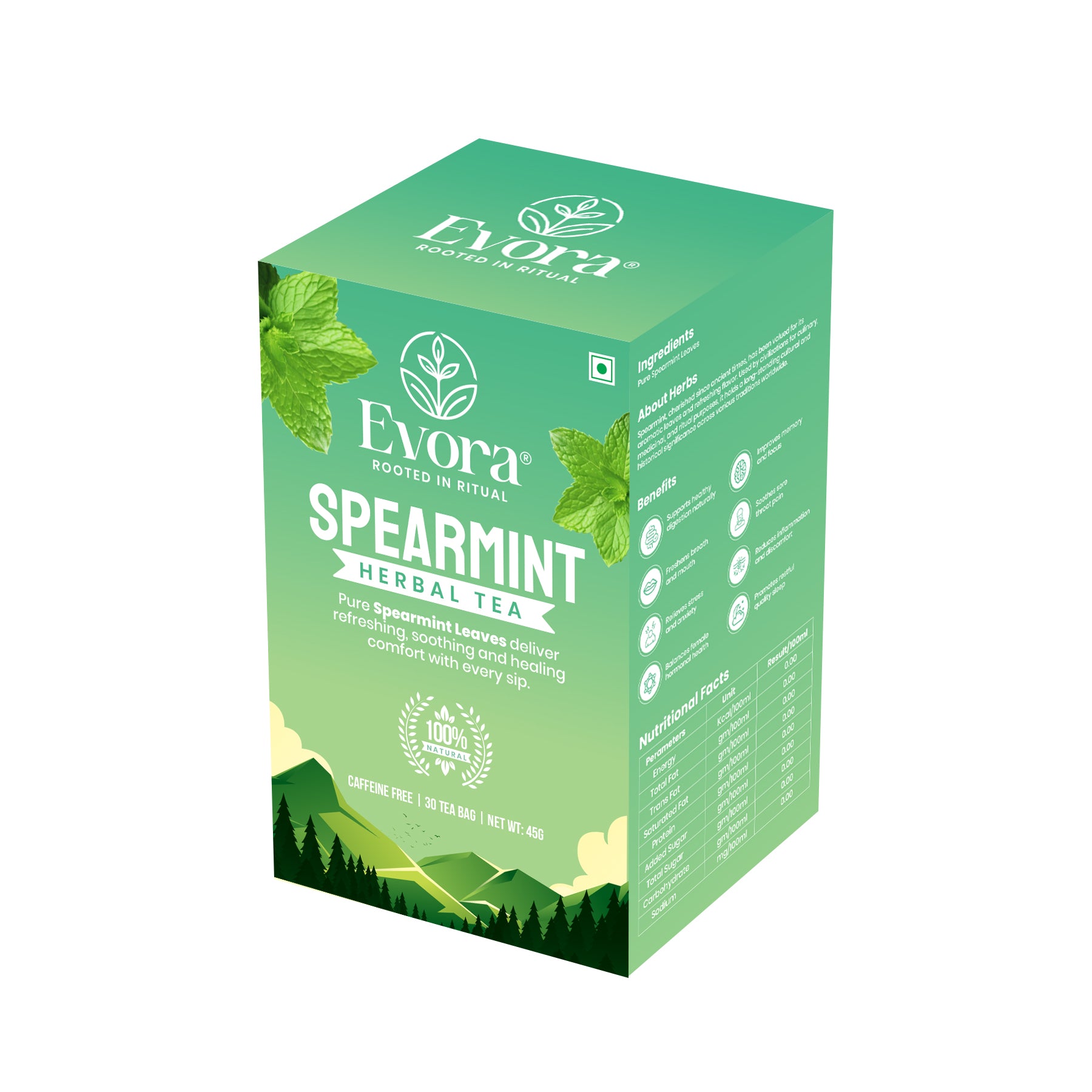 Spearmint