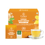 Turmeric Ginger Cinnamon