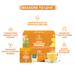 Turmeric Ginger Cinnamon