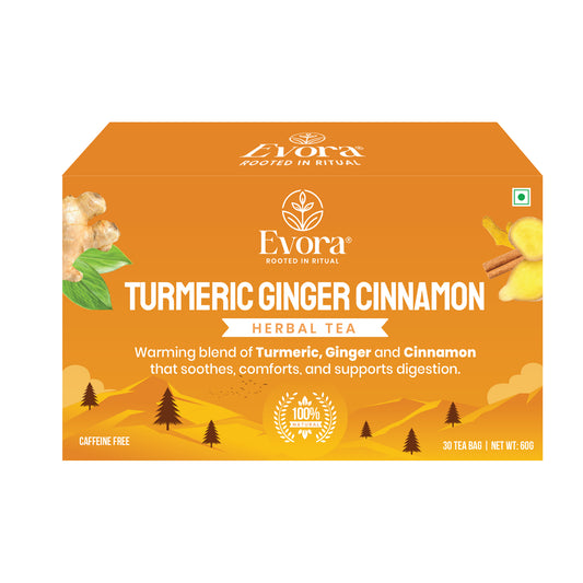 Turmeric Ginger Cinnamon